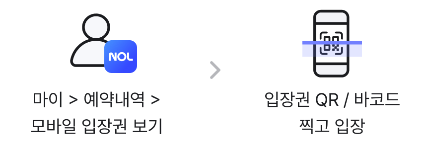 모바일 입장권 안내